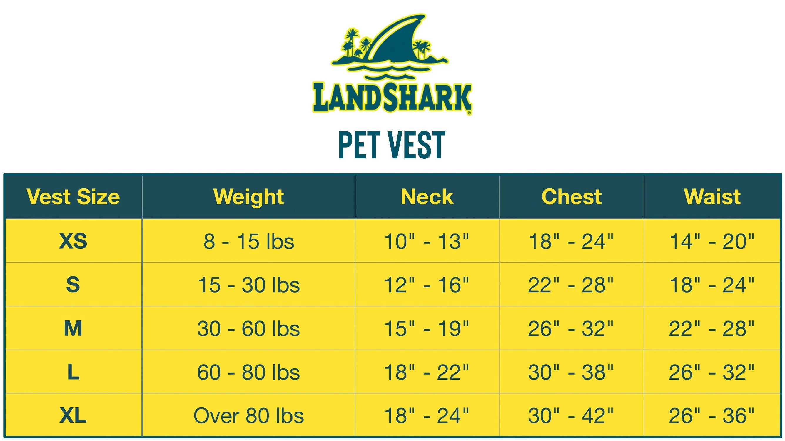 Land Shark Pet Life Vest
