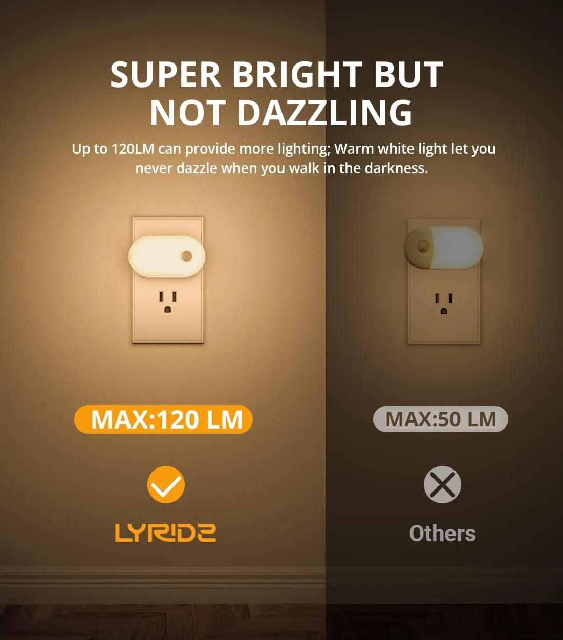 Lyridz Motion Sensor Night Light, Superior Bright 1-120LM Plug-in Nightlight Mini Smart Warm White LED Light with Stepless Adjustable Brightness for Bedroom, Kitchen, Stairs, Hallway, 2 Pack