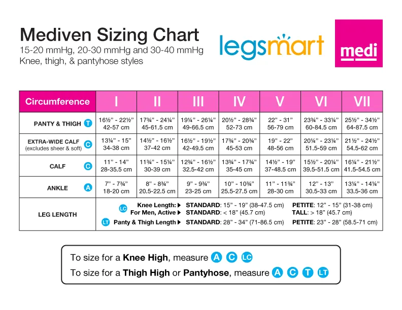 Mediven Sheer and Soft Panty 30-40 mmHg