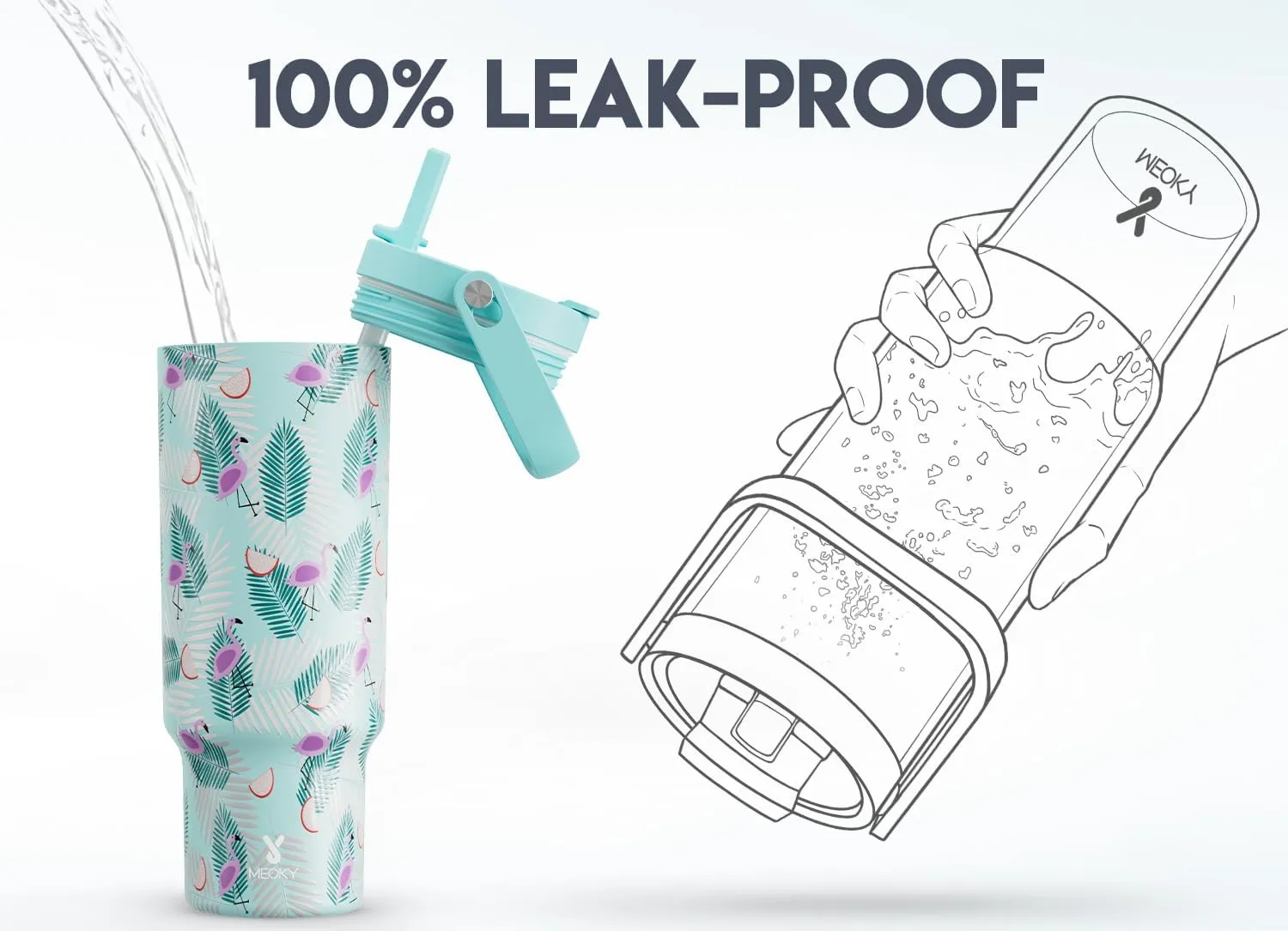 Meoky 40 oz Tumbler with Handle and Straw, Insulated Water Bottle, Stainless Steel Travel Mug, Keeps Cold for 34 Hours, 100% Leak Proof, Fits in Car Cup Holder (Blue Flamingo)