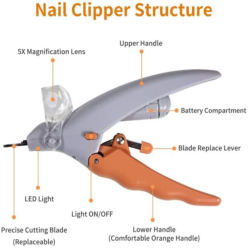 Pet Professional Nail Clipper