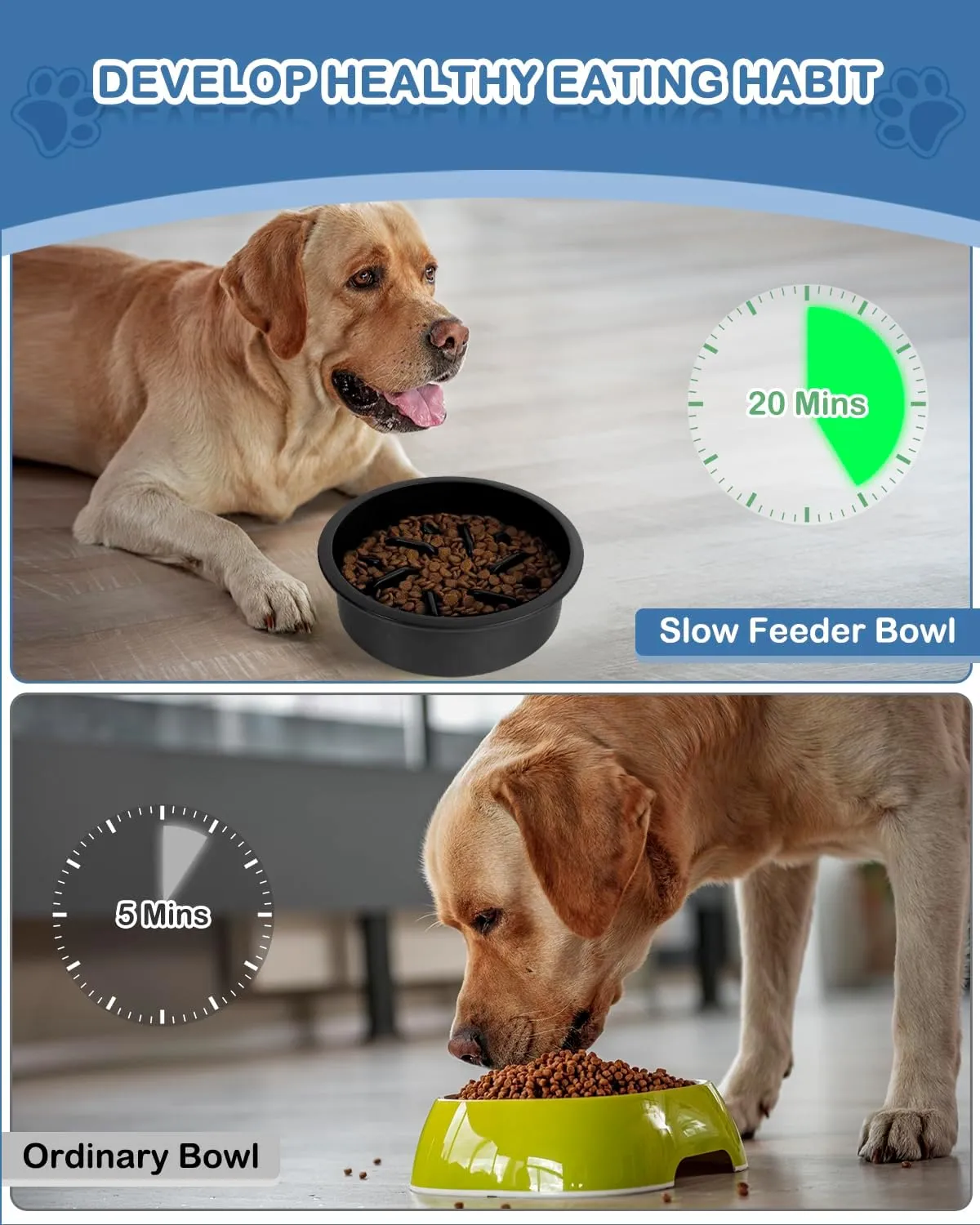 Slow Feeder Dog Bowls, Puzzle Food Bowl to Slow Down Eating, Fits into Elevated Pet Feeders, Interactive Feeding Dish for Small Medium Large Dogs