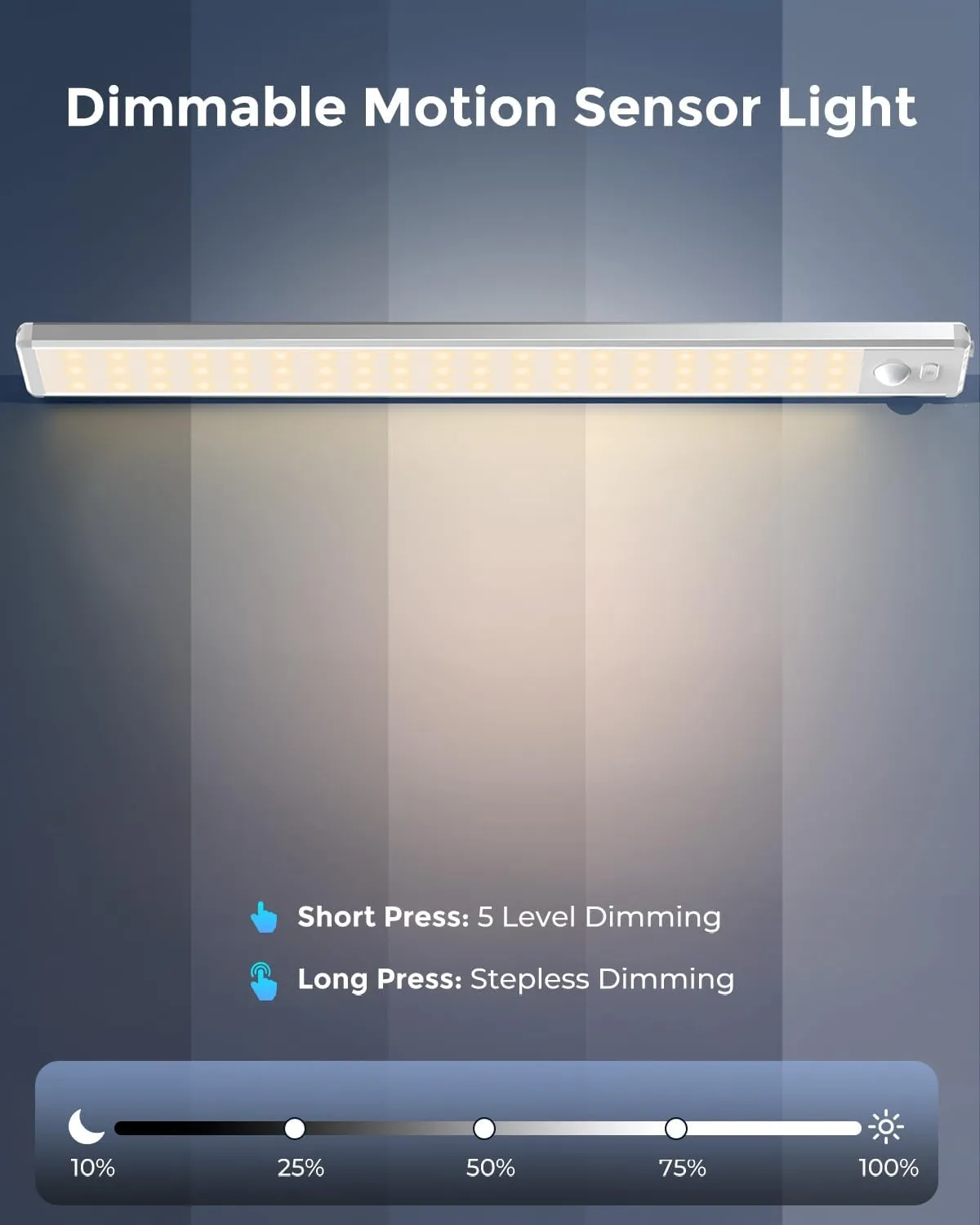 Under Cabinet Lighting - 14.7" Motion Sensor Light Indoor, Magnetic Wireless Closet Lights, Dimmable Led Night Light, Rechargeable Under Counter Lights for Kitchen, Bedroom, Stair, 2 Pack