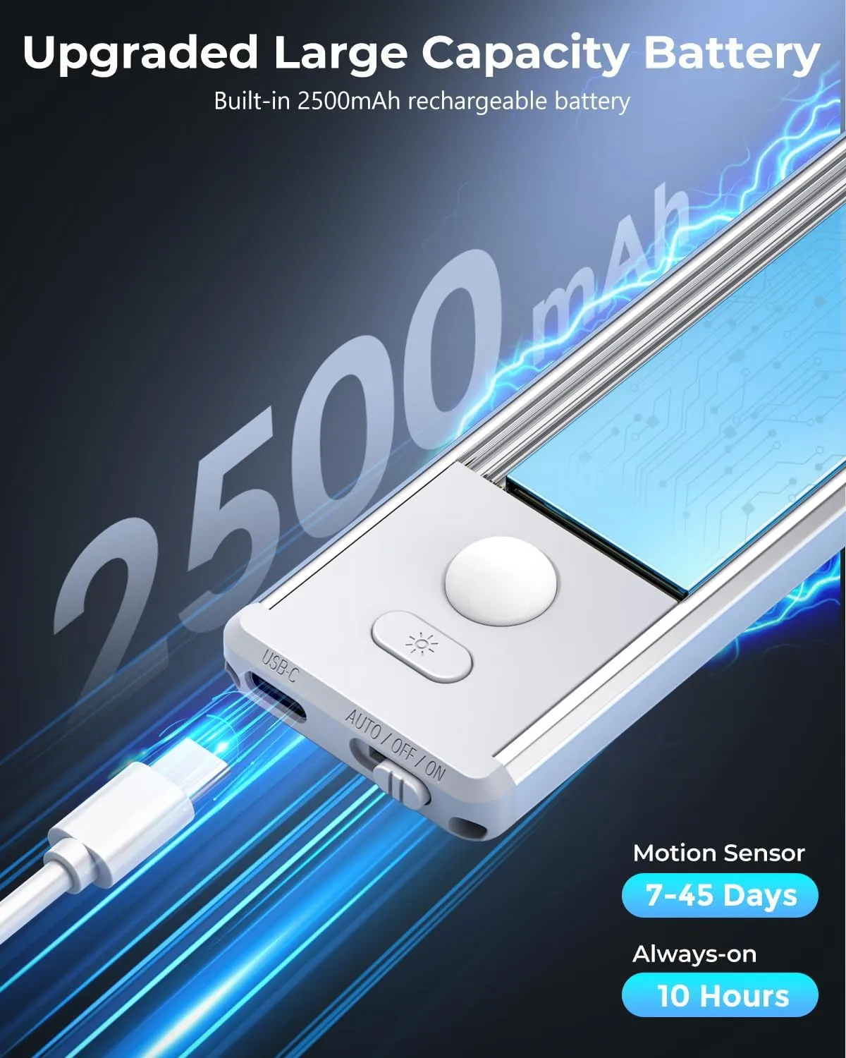 Under Cabinet Lighting - 14.7" Motion Sensor Light Indoor, Magnetic Wireless Closet Lights, Dimmable Led Night Light, Rechargeable Under Counter Lights for Kitchen, Bedroom, Stair, 2 Pack