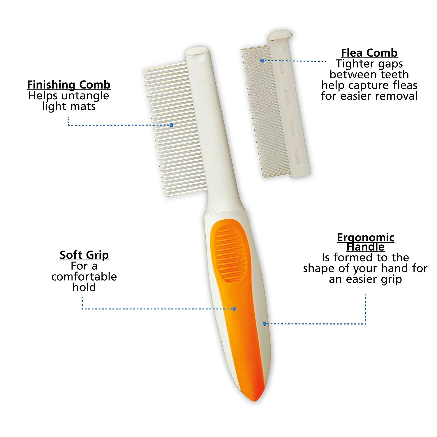 Wahl 2-in-1 Flea/Finishing Pet Comb to detect fleas, flea eggs, ticks (1 Pack)