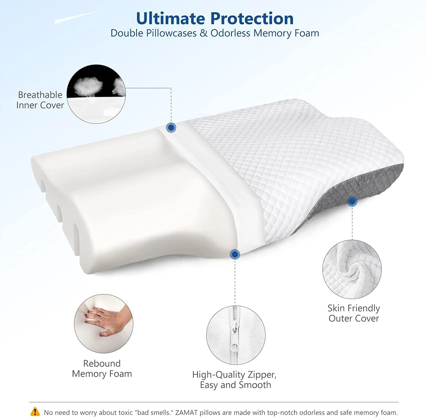 ZAMAT Memory Foam Pillow for Neck Pain Relief, Adjustable Ergonomic Cervical Pillow for Sleeping, Orthopedic Neck Pillow with Washable Cover, Bed Pillows for Side, Back, Stomach Sleepers